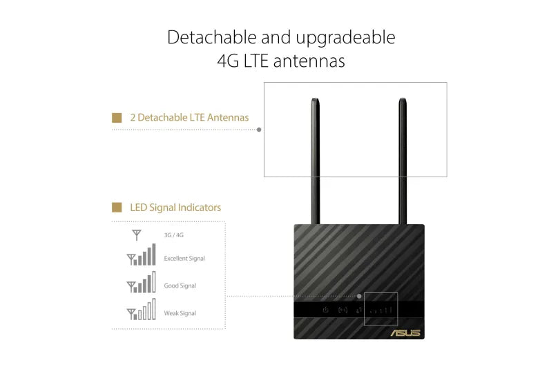 ASUS 4G-N16 Wireless N300 LTE router black 4G SIM router with 300Mbps Wi-Fi and 1 LAN port