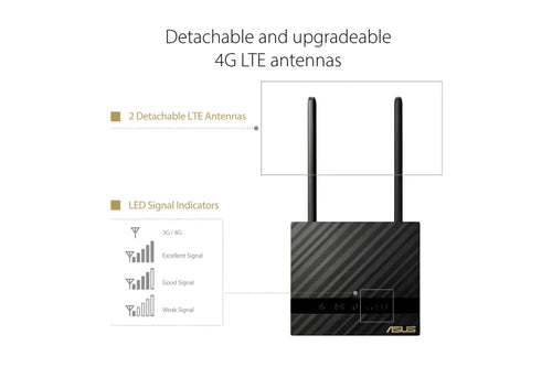 ASUS 4G-N16 Wireless N300 LTE router black 4G SIM router with 300Mbps Wi-Fi and 1 LAN port